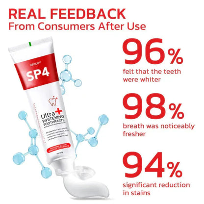 Probiotic Ultra Whitening Toothpaste (Buy 1 Get 1 Free)